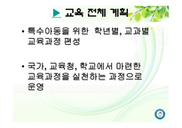 [특수교육] 특수아동 교육과정-15