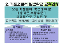 [특수교육] 특수아동 교육과정-18
