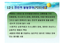 [특수교육] 자폐성 장애아 교육-7