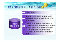 [특수교육] 자폐성 장애아 교육-12