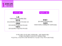 [산업디자인] 고등학교 미술 교과서 분석-(주)교학사-4