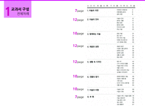 [산업디자인] 고등학교 미술 교과서 분석-(주)교학사-7
