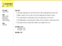 [산업디자인] 고등학교 미술 교과서 분석-(주)교학사-19