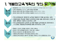 [특수교육] 개별화교육과 교수방법-4