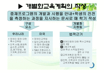 [특수교육] 개별화교육과 교수방법-7