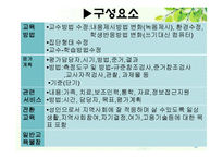 [특수교육] 개별화교육과 교수방법-9