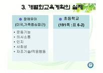 [특수교육] 개별화교육과 교수방법-11