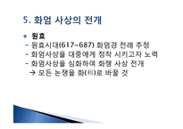부석사 소수서원, 병산서원을 통한 현대교육과 서원교육 비교-10