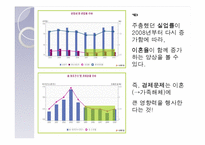 [결혼과 가족] 가족해체의 원인, 실태와 해결방안-5