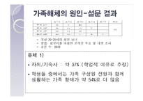 [결혼과 가족] 가족해체의 원인, 실태와 해결방안-8