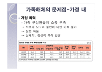 [결혼과 가족] 가족해체의 원인, 실태와 해결방안-19