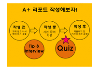 대학에서의 학습전략-대학 리포트 작성 요령-2