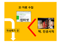 대학에서의 학습전략-대학 리포트 작성 요령-5