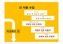 대학에서의 학습전략-대학 리포트 작성 요령-7