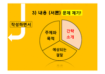 대학에서의 학습전략-대학 리포트 작성 요령-13