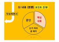 대학에서의 학습전략-대학 리포트 작성 요령-15
