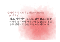 호신술-프로파일링, 프로파일러의 현재와 미래-5