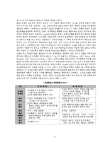 [교육심리]교육심리학의 학문적 성격-6
