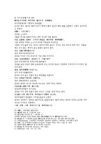 신상철관도 원서 수미발모각유소속 연정한루뇨각유소속 변상면각오비지 관상격결 정형격결의 원문 및 한글번역-8