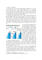 독서지원시스템-7