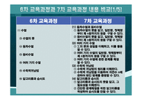 [수학교육론]고등학교 수학 7차 교육과정과 7차 개정 교육과정의 비교(수학Ⅰ수열)-2