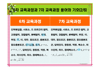 [수학교육론]고등학교 수학 7차 교육과정과 7차 개정 교육과정의 비교(수와 연산(집합과 명제, 수 체계))-3