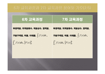 [수학교육론]고등학교 수학 7차 교육과정과 7차 개정 교육과정의 비교(적분과 통계(정적분의 활용))-3