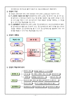 [수학교육]수학과 대단원 지도안-7