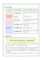 [수학교육]수학과 대단원 지도안-8
