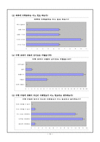 [수학교육]수학과 대단원 지도안-12