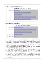 [수학교육]수학과 대단원 지도안-14