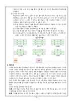 [수학교육]수학과 대단원 지도안-20