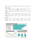 미혼모에 대한 종합적인 고찰-8
