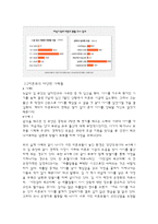 미혼모에 대한 종합적인 고찰-10