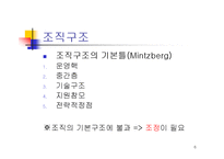 [조직론] 조직과구조 발표레포트-6