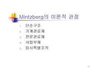 [조직론] 조직과구조 발표레포트-13