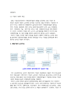 (한국기업의 소유경영문화) 기업의 소유와 경영, 재벌기업의 소유구조-3