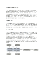 [기업경영] 조직화의 기초개념-2