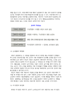 [기업경영] 조직화의 기초개념-4