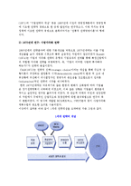 경영전략의 발전과정(1세대, 2세대, 3세대 전략이론)-3