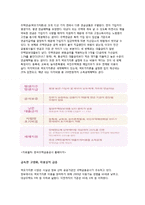 [노년생활의 이해] 고령자 금융보험 산업의 현황과 전망-19