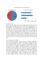 [국제경영] 애플 아이폰의 한국 진출 과정 및 의미와 방안-6