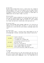 [마케팅] 혁신기업 애플의 마케팅 성공사례-6