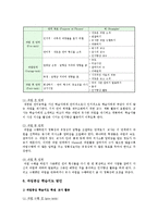 영어과의 과업중심교수법 개요와 과업중심 듣기, 말하기 활동-8