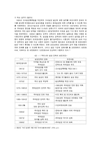 입양 <가슴으로 낳은 아이>-3