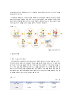 입양 <가슴으로 낳은 아이>-9