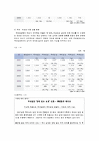 입양 <가슴으로 낳은 아이>-11