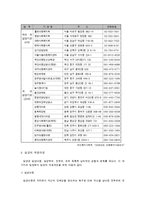 입양 <가슴으로 낳은 아이>-13