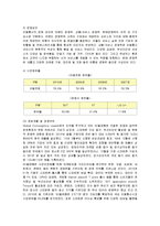 [경영전략] SK텔레콤의 초기 성공전략 및 최신 전략 분석-6