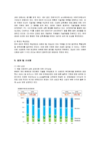 [경영전략] 혁신기업 IBM의 핵심역량 분석-15